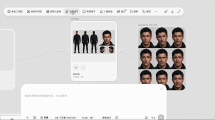 角色三视图、九宫格与表情素材